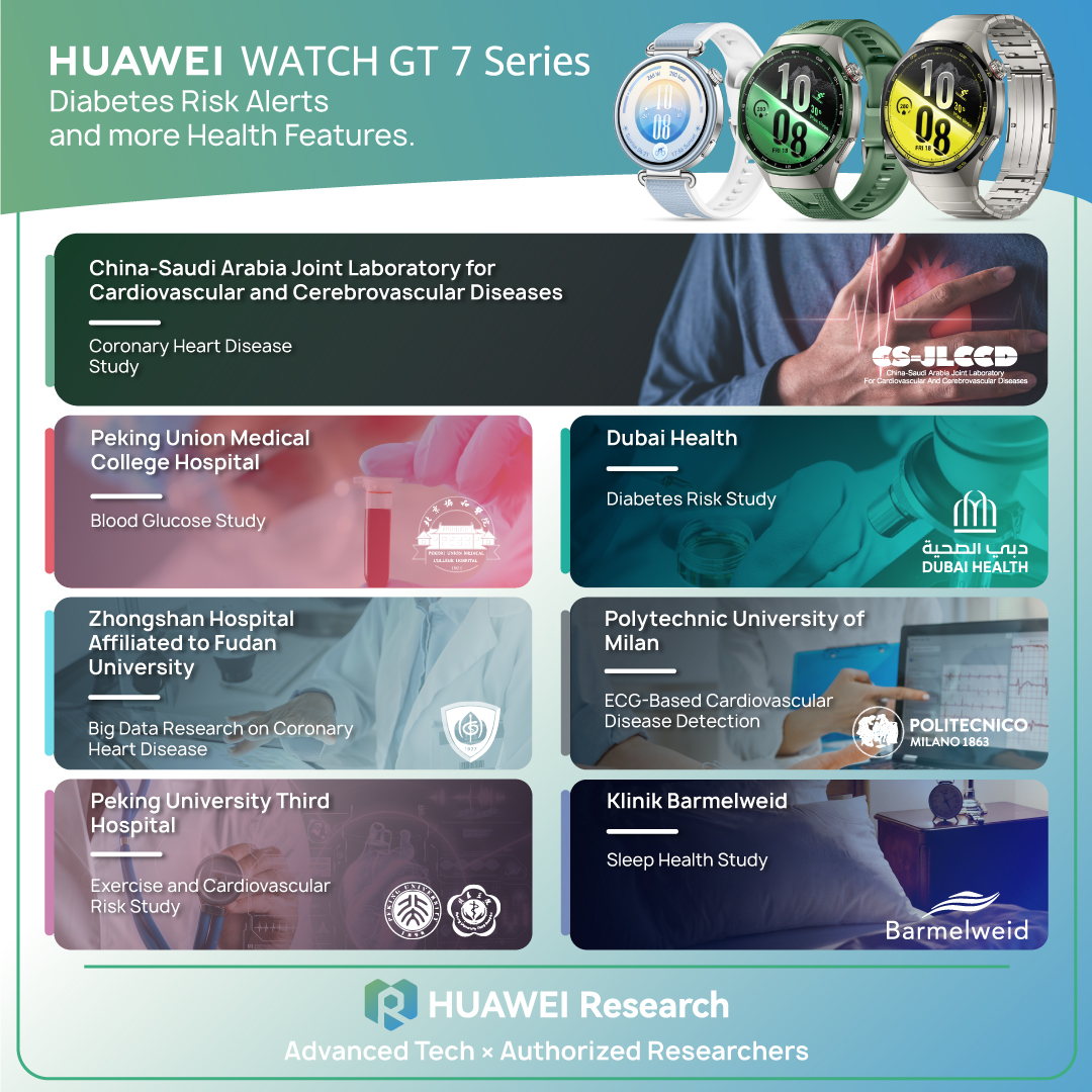 You are currently viewing Classic Design Meets Smart Health: HUAWEI WATCH GT 7 Series Delivers Up to 21 Days of Battery and Proactive Risk Assessment
